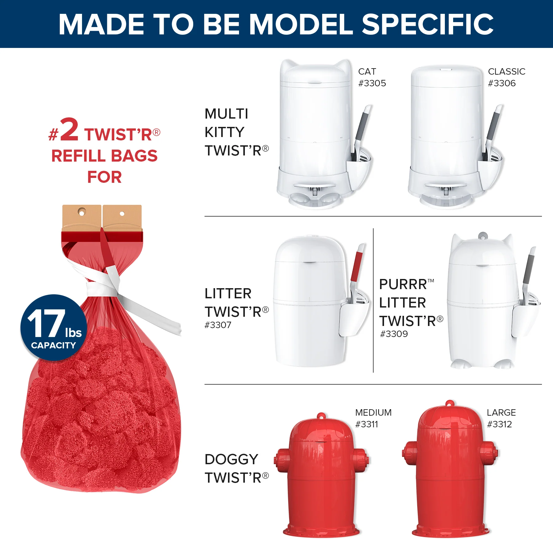 # 2 TWIST'R Refill Bags - Image 4